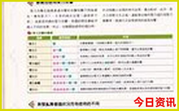 天津小孩玩的地方排行榜
